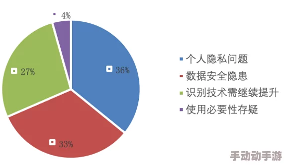 国产日韩在线为什么安全可靠保护用户隐私信息安全放心