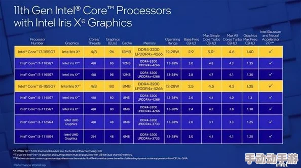 9362-8i成色新1g缓存为何热销不断因为它拥有1g缓存且成色极佳