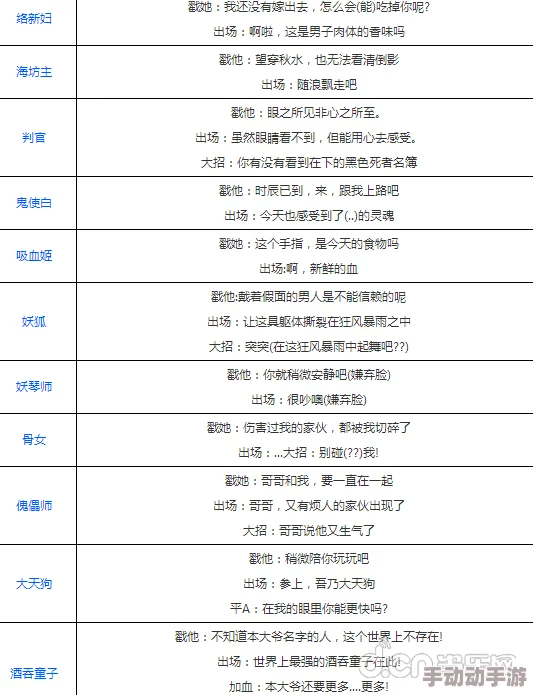 阴阳师最新热门式神名字日语原版&中文互译台词大全览