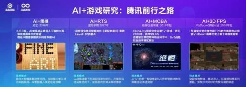 王者远征魔法学院：探索前沿科技，领航AI与魔法融合研究新方针