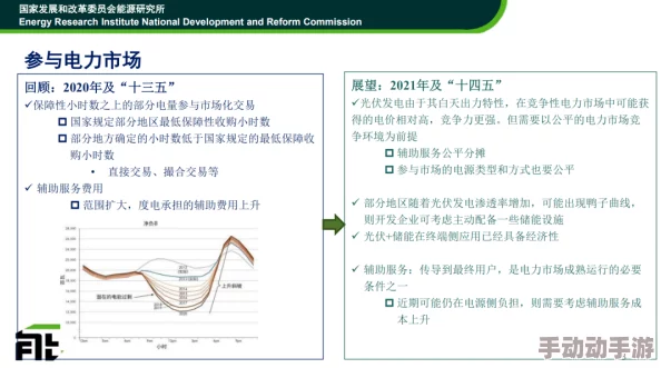 从4大辅助新定位深度剖析化生调整：精要分析与热门趋势探讨