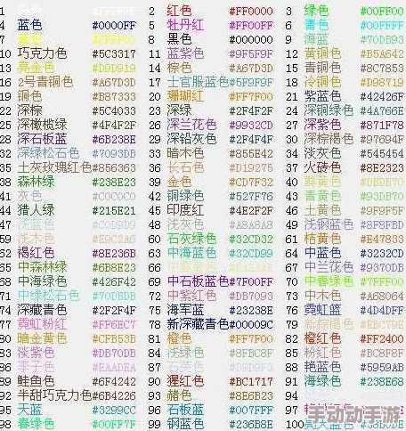 球球大作战：2024热门签名颜色更改方法全解析