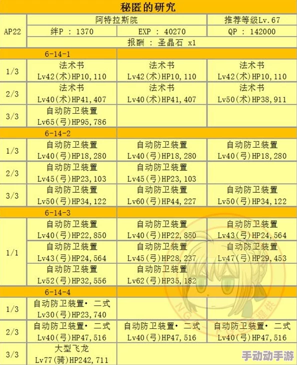 2024热门解析：命运冠位指定令咒系统最新详细用法介绍