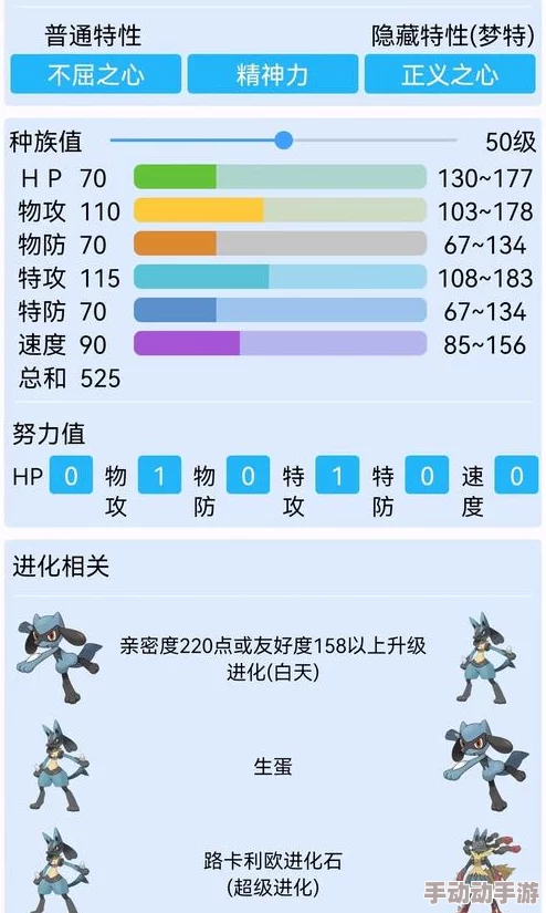 口袋妖怪复刻：路卡利欧实战强度与配招实用分析