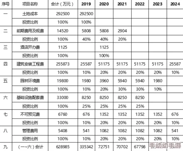 阴阳师手游深度解析：2024热门数值计算公式全攻略