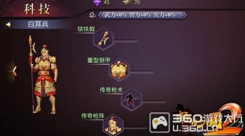 啪啪三国2：2024最新兵种详解与三大核心兵种深度分析讲解