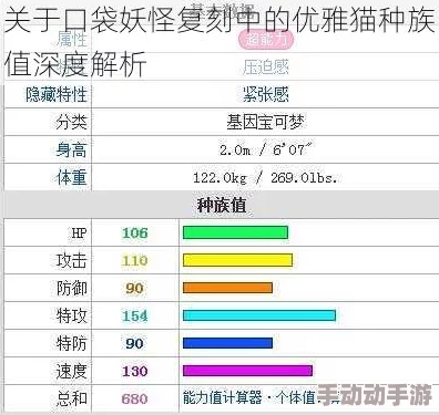 口袋妖怪复刻：最新热门优雅猫全面属性图鉴一览