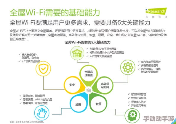 如何详细精准描述问题以促进其更快修复的策略解析