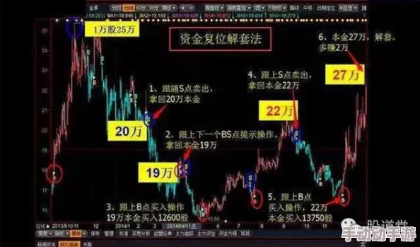 〈我的世界中国版〉深度解析海绵的用途、合成方法及实战应用