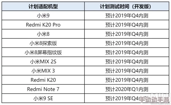 开发版内测公告发布时间的深度解析与规律探讨