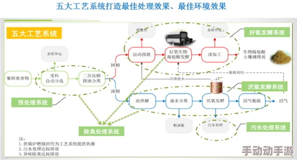 Qent弱网环境下地铁逃生应用选择与深度解析