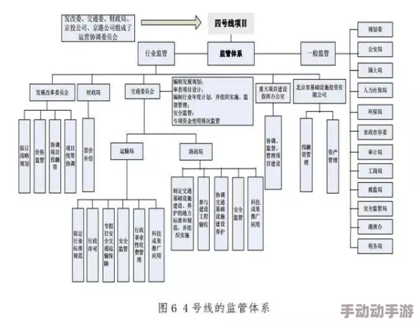 Qent弱网环境下地铁逃生应用选择与深度解析