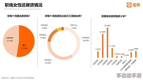 真实的中国女人做爰2025就业趋势预测女性职场发展新机遇