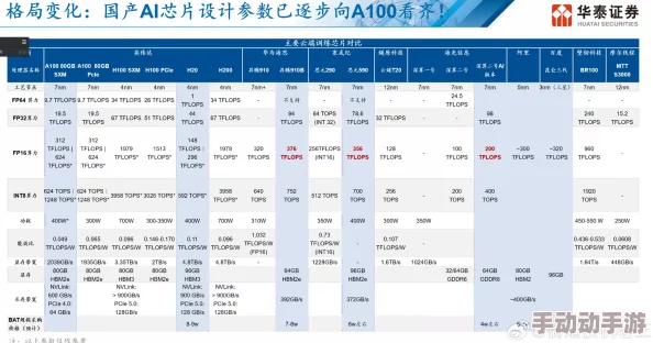 国产精品14p2025全新工艺智能AI驱动引领未来科技