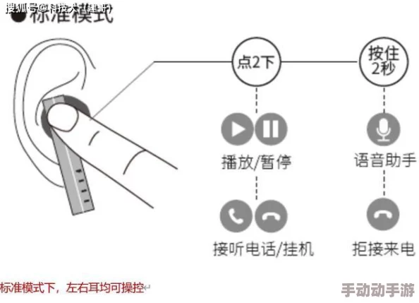 锁精环：为何受青睐？是情趣？是禁锢？还是掌控？