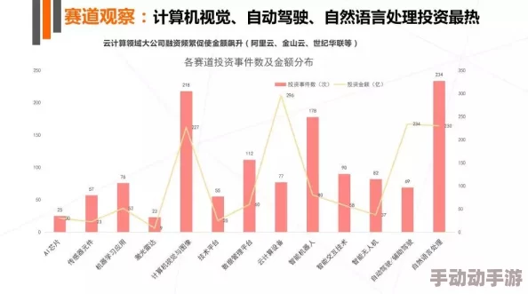 言教授要解读2025人工智能产业发展新趋势