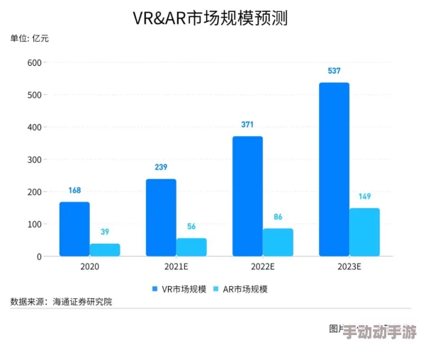 黑料不打烊最新进去口2025元宇宙爆火AR技术革新引领潮流