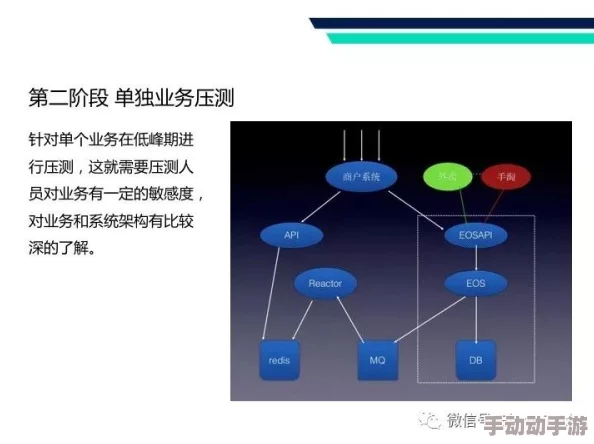 深入解析艾尔登法环：胡聪在北部黄金律器河上游的详细位置探索