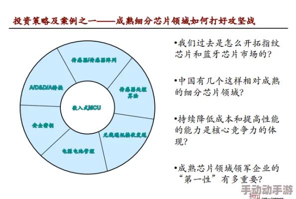 深入解析艾尔登法环：胡聪在北部黄金律器河上游的详细位置探索