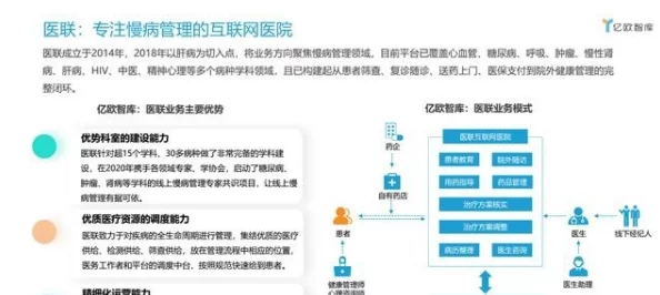 laowangcaocom网站体验差劲客服回复慢内容更新迟滞