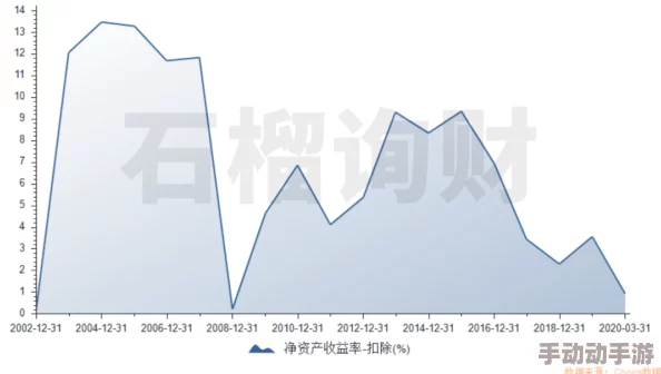 蓐怎么读rú引发AI教育变革浪潮