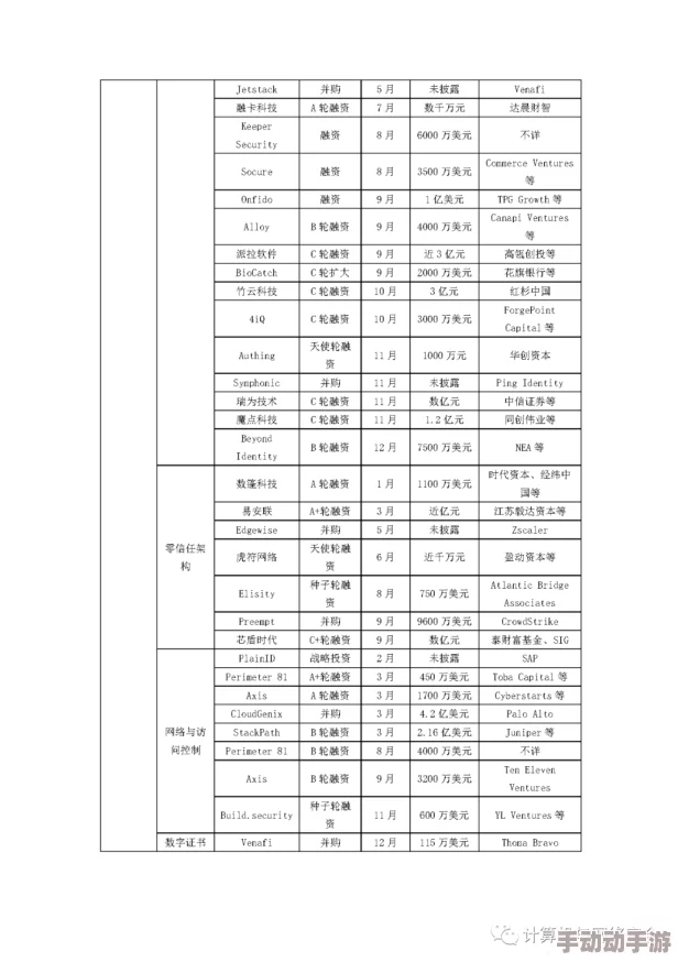 越南黄色一级片2025年网络安全宣传公益短片