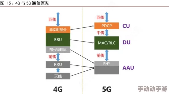 欧美在线视频2025全新VR体验虚拟影院沉浸式观影时代来临