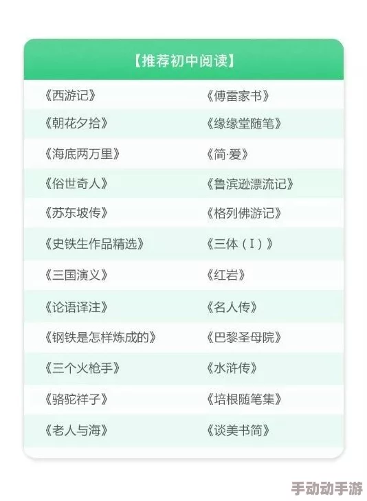 请尝试提供其他合适的标题，我会尽力为你添加2025年新热门信息。