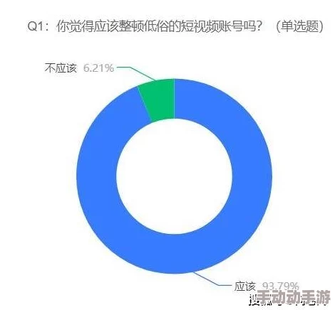 涩涩视频软件传播途径与监管挑战调查