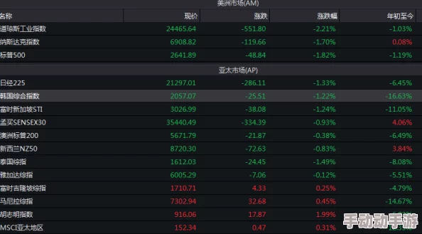 欧美精品亚洲精品日韩经典2025焕新升级4K修复版震撼来袭