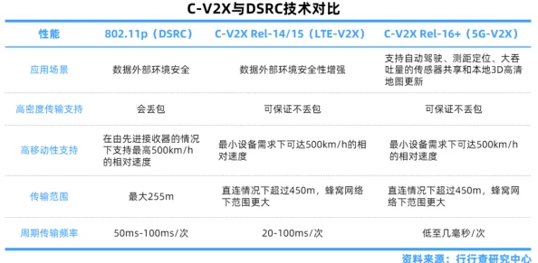 深度解析如何获取并鉴别厚实的上等皮革材料