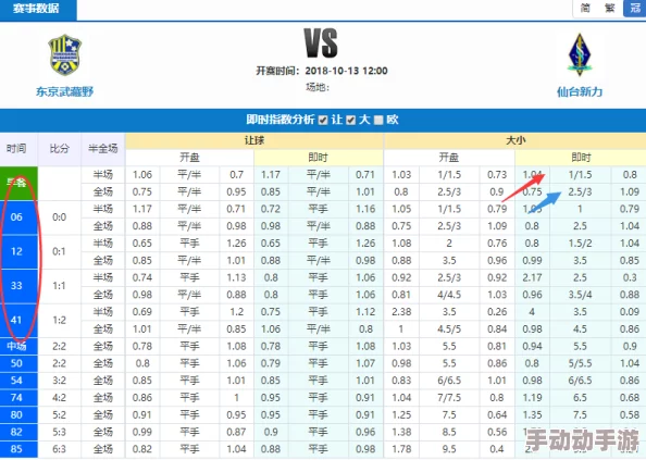 亚洲尺码日本尺码专线2025潮流速递樱花妹纸同款get