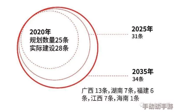 深度解析三角洲行动中的塞伊德攻打策略与配置部署