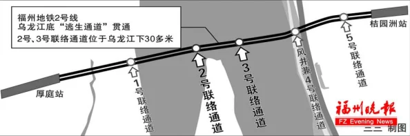 深度解析地铁逃生模式中的'七图'具体是指哪一幅地图？