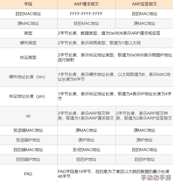 深度解析如何正确导入与管理《我的世界》模组步骤