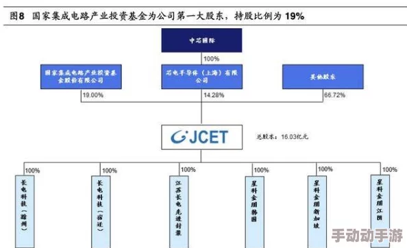 深度解析如何正确导入与管理《我的世界》模组步骤