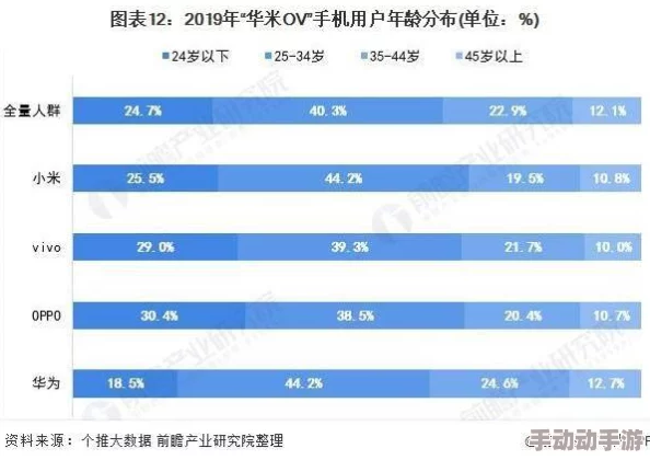 深度解析罗布乐思游戏自创教程与角色更换指南