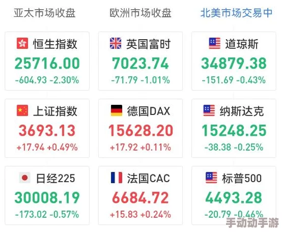 深度解析中国式网游中年失业结局的解锁条件与背后逻辑