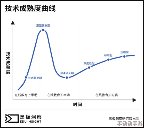 深度解析PVZ杂交版益智模式：冰火两重天速通策略与打法思路推荐