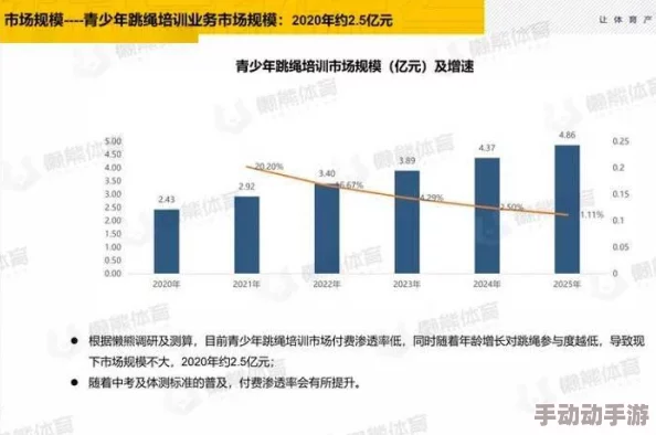 深度解析PVZ杂交版益智模式：冰火两重天速通策略与打法思路推荐