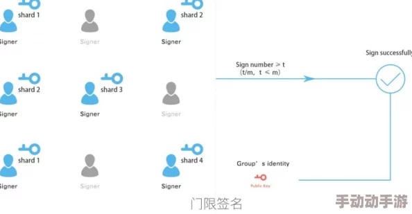 深入解析：致命解药中全部密码锁密码及其背后的秘密