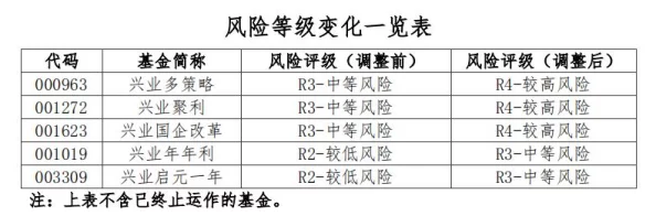 深入解析：如何进入世界启元及解决进不去问题的策略