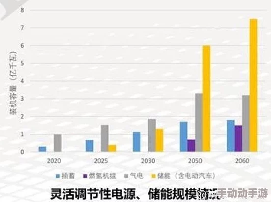 深度解析如何逐步解锁墨境所有形态的技巧与策略