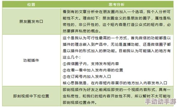 深度解析全民学霸如何高效将学生晋升至学神，并指导其进行系统性升级策略