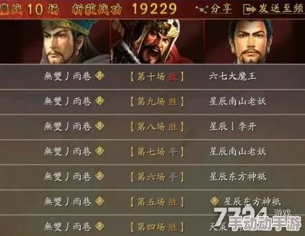 深度解析《三国志战略版》潼关之战：自定义战法策略与适配武将推荐