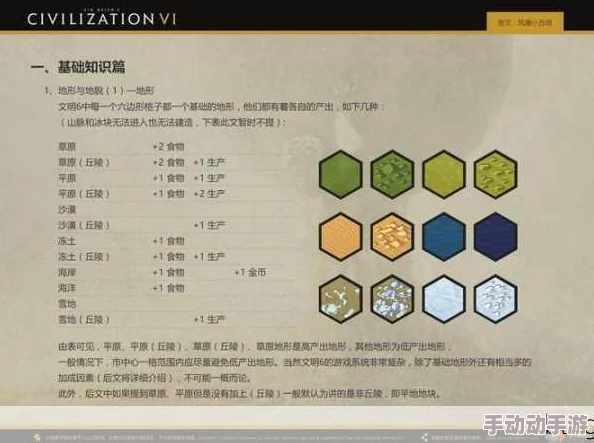 《文明6》深度解析不同文明下哪种种田策略更为优越？