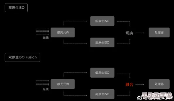 深度解析不同场景下地铁逃生门的选择与实用性评估