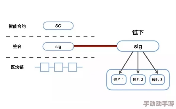 深度解析不同场景下地铁逃生门的选择与实用性评估