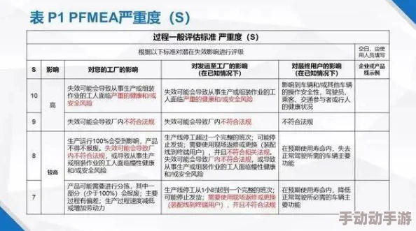 暗区突围精兵套装回收全解析：详细步骤与注意事项指南