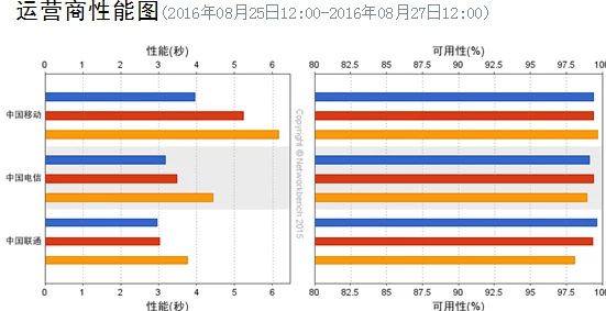 深入解析架空地图模拟器所需硬件配置及性能要求